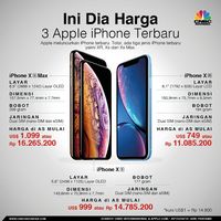 iphone se review indonesia