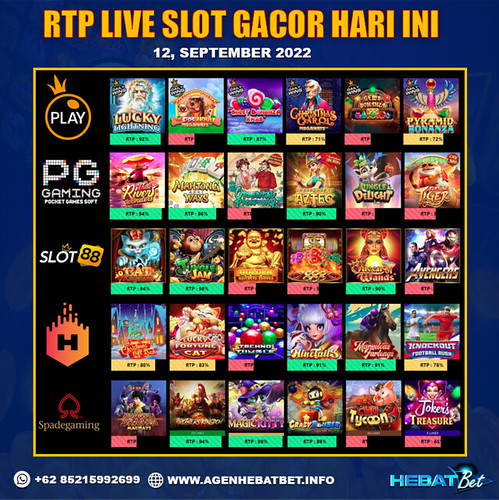 RTP SLOT GACOR